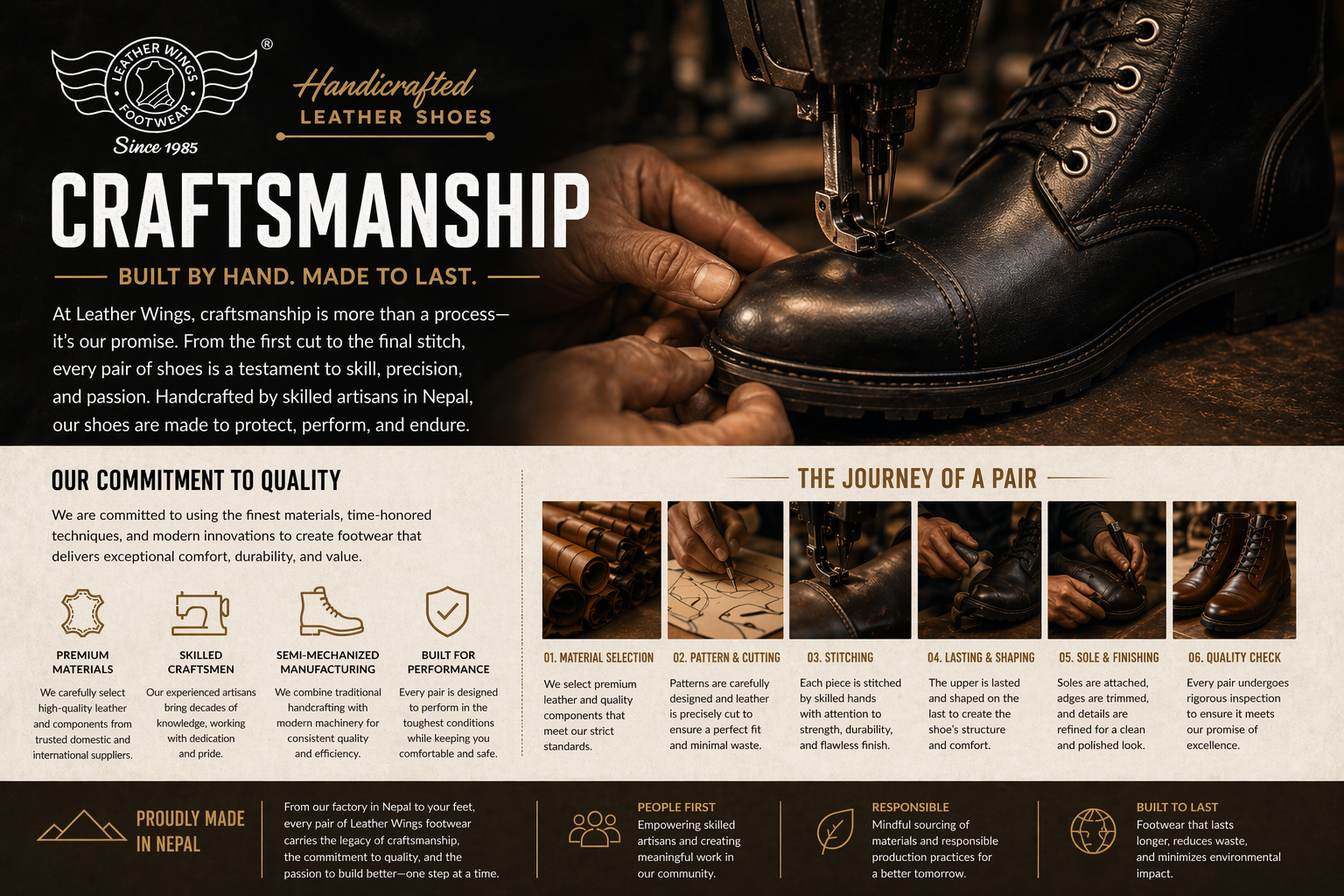 Tradition Meets Technology